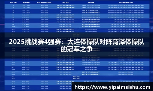 2025挑战赛4强赛：大连体操队对阵菏泽体操队的冠军之争