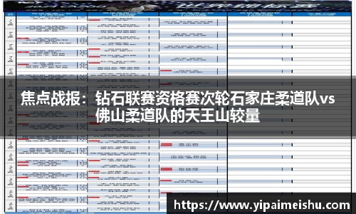 焦点战报：钻石联赛资格赛次轮石家庄柔道队vs佛山柔道队的天王山较量
